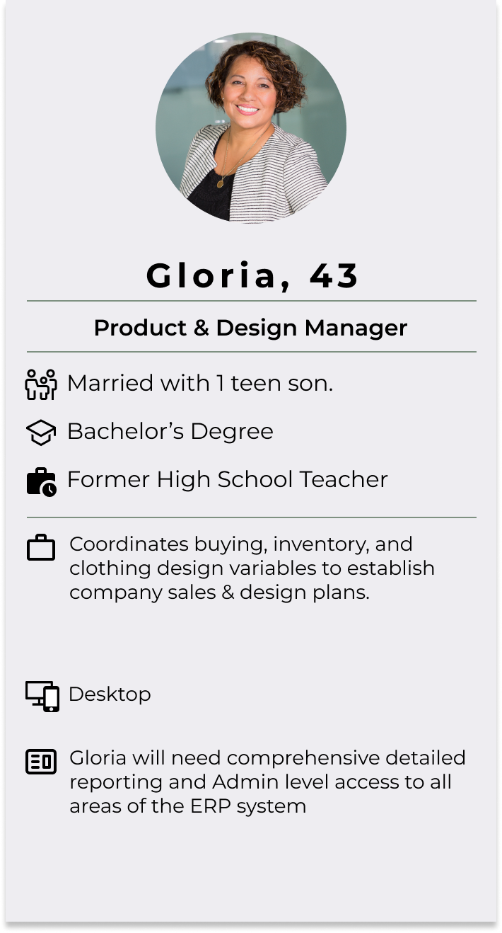 sales persona info